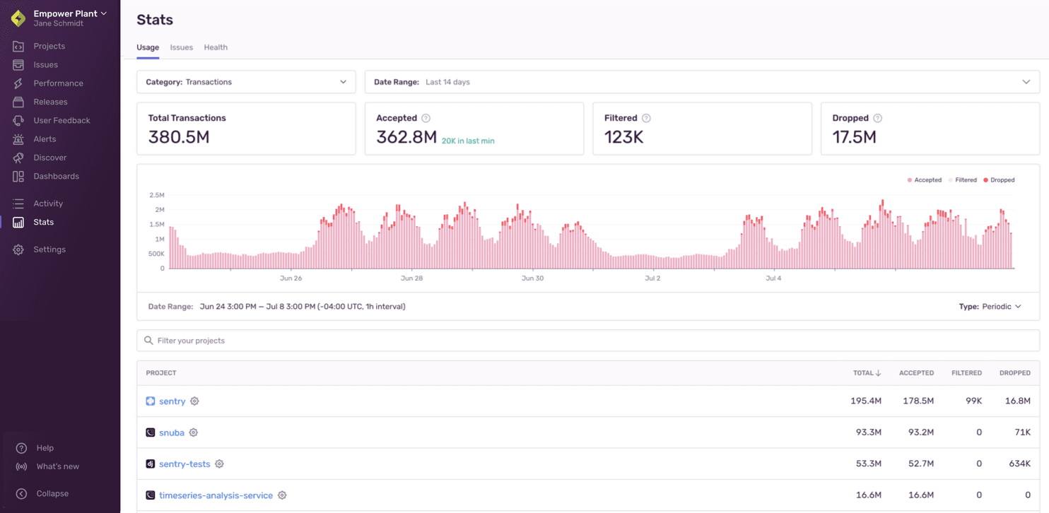 Usage Stats page showing transactions